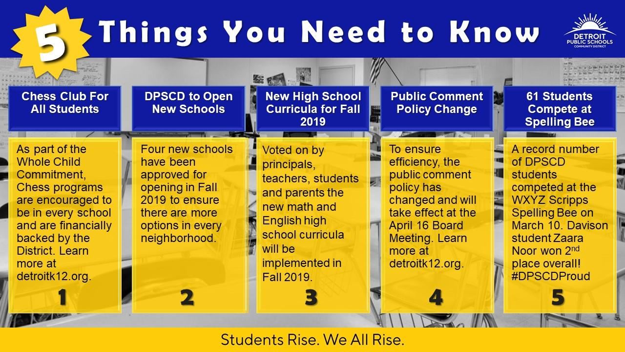 March 18 5 Things You Need to Know 